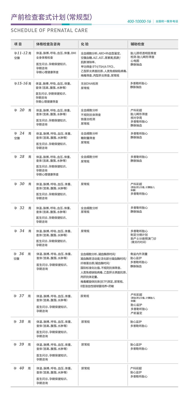 产前检查套式计划（常规型）.jpg