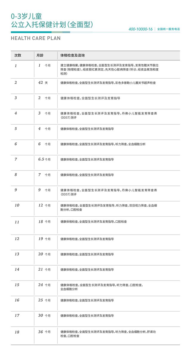 0-3岁儿童-公立入托保健计划（全面型）5.jpg